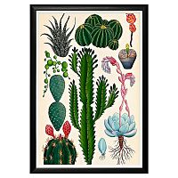 арт-постер устойчивые к засухе в Прокопьевске