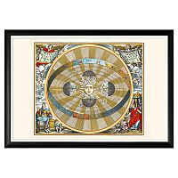 картина «центр мира (1660)» в Прокопьевске