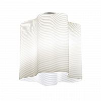 потолочный светильник lightstar nubi ondoso 802011 в Прокопьевске